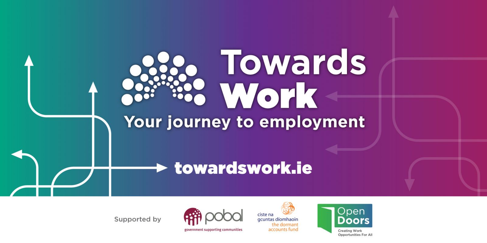 Towards Work - Your journey to employment. www.towardswork.ie supported by Pobal, Dormant Accounts Fund, Open Doors Initiative